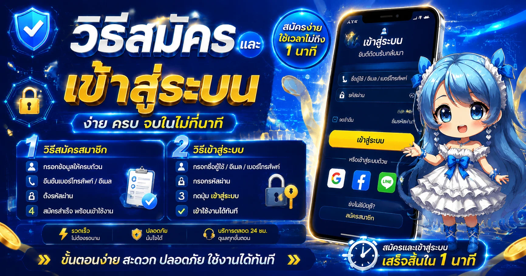 ขั้นตอนเข้าสู่ระบบ GGHENG ผ่านมือถือและคอมพิวเตอร์