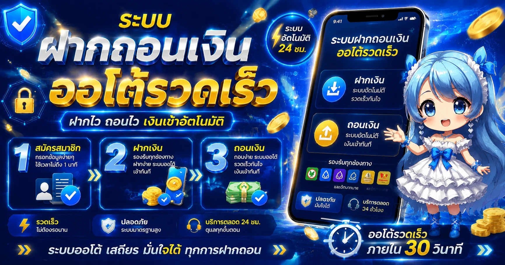 ตัวอย่างเกมสล็อตและคาสิโนสดบน GGHENG